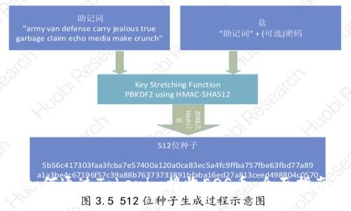 如何通过Tokenim接收EOS币：全面指南