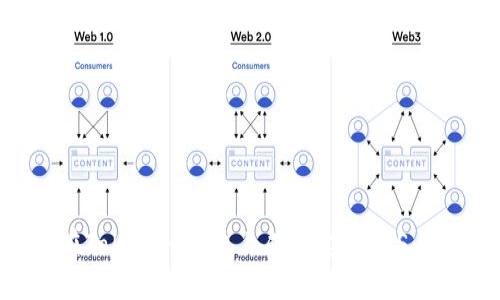: 如何在Tokenim平台上成功卖掉EOS：全面指南